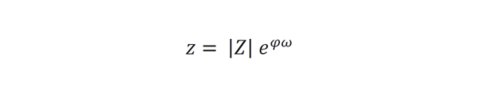 Impedance of the system in polar coordinates