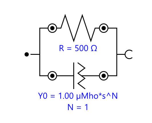 Equivalent circuit with a CPE in series with a resistor.