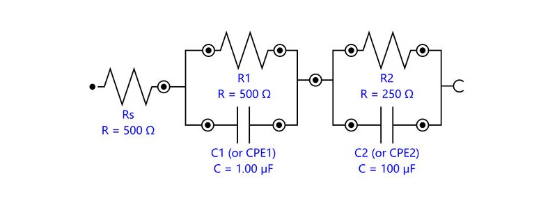 Equivalent circuit diagram for describing an organic  coating on a metal substrate.