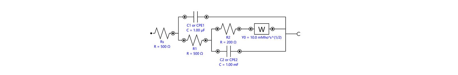Equivalent circuit diagram for describing an organic  coating on a metal substrate.