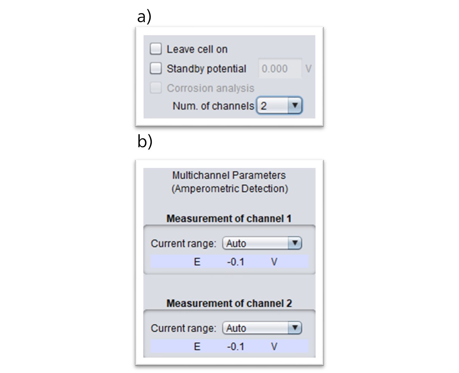 (a) Ausschnitt des Parameterfensters in DropView 8400, in dem die Anzahl der Kanäle ausgewählt werden muss. (b) Der Multichannel-Parameter-Tab im Parameterfenster, wobei E von Kanal 1 der Spannung VG-S und E von Kanal 2 der Spannung VD-S entspricht.  