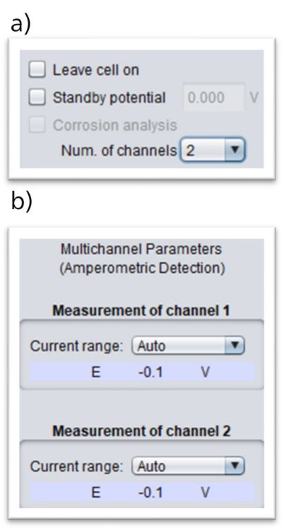 (a) Sección de la ventana de parámetros en DropView 8400 donde se debe seleccionar el número de canales. (b) La pestaña de parámetros Multicanal dentro de la ventana de parámetros donde E del canal 1 corresponde a VG-S y E del canal 2 corresponde a VD-S. 