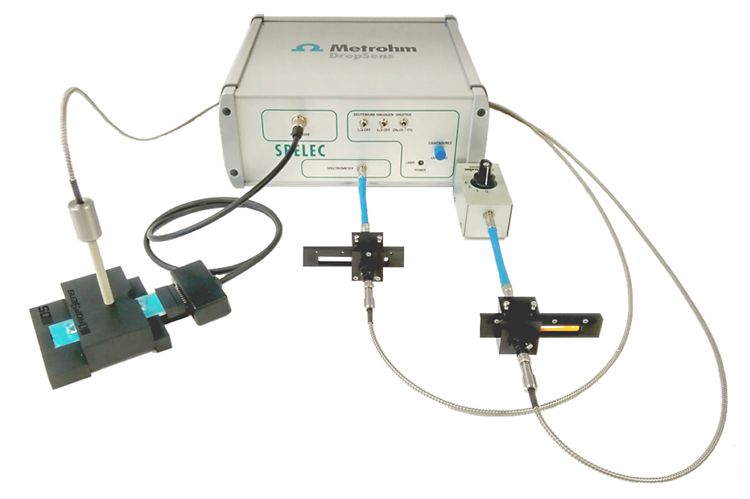 Fluorescence spectroelectrochemistry setup used for the  study of Alamar Blue.