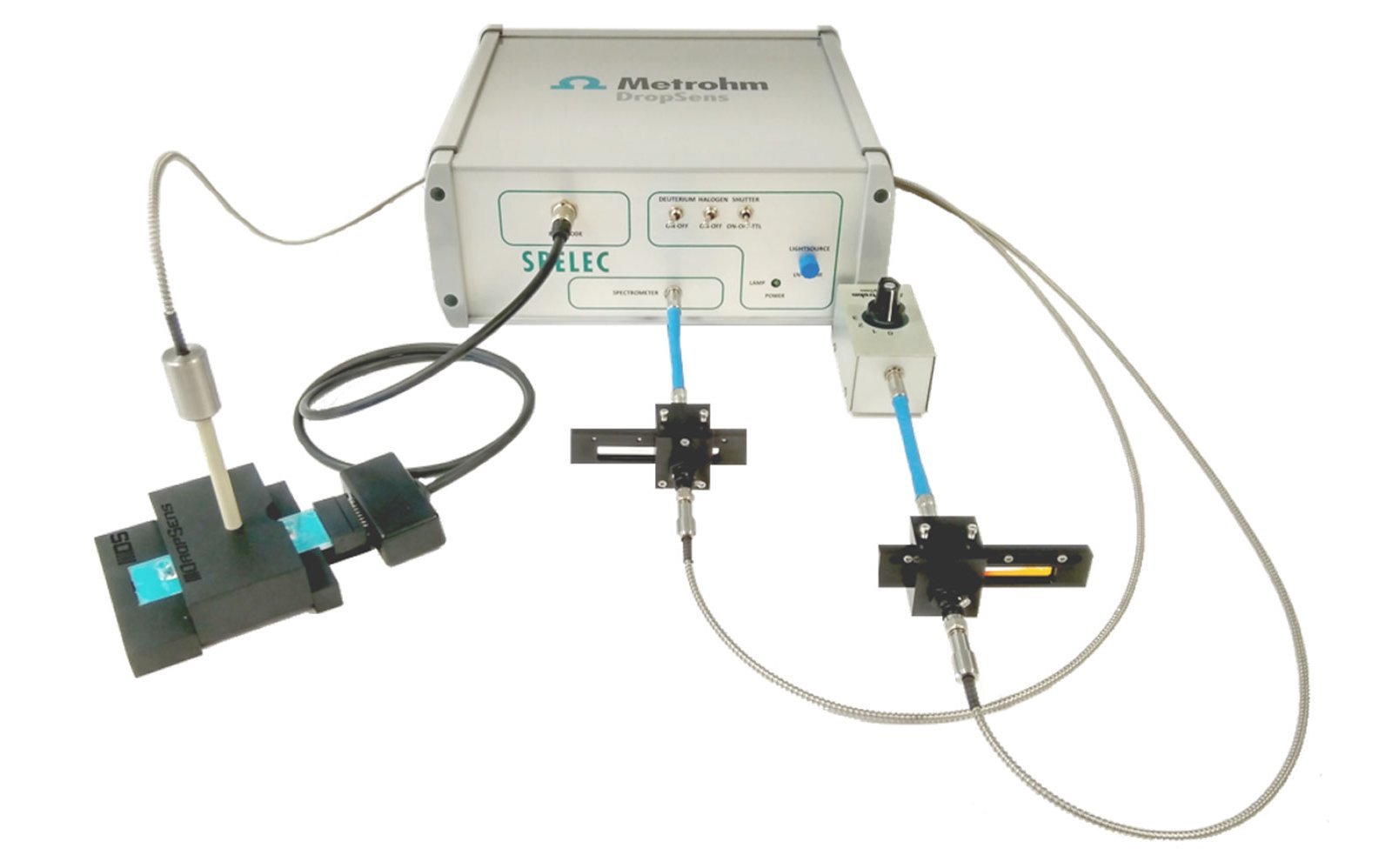 Fluorescence spectroelectrochemistry setup used for the  study of Alamar Blue.