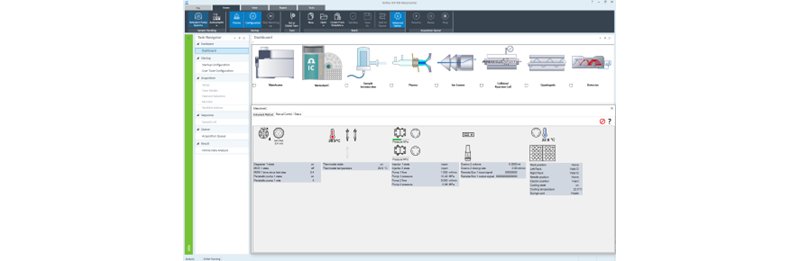 Mit Hilfe des Metrohm IC Driver 1.0, ICP-MS MassHunter (6.6090.100) ist die vollständige Steuerung beider Geräte (IC und ICP-MS) im ICP-MS MassHunter als Single-Software-Lösung möglich.