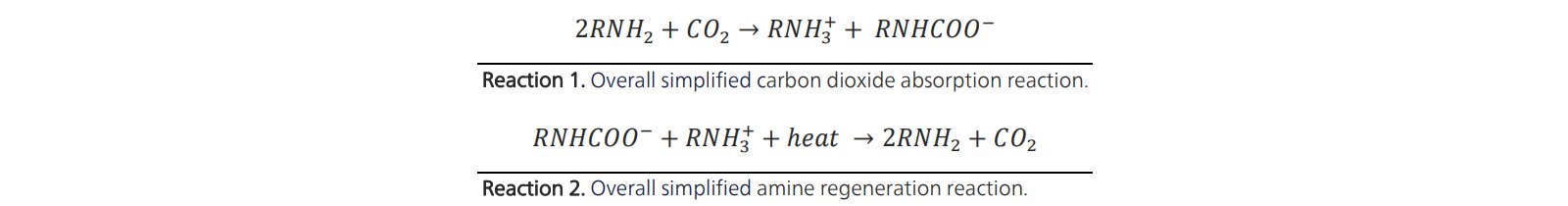Overall simplified reaction
