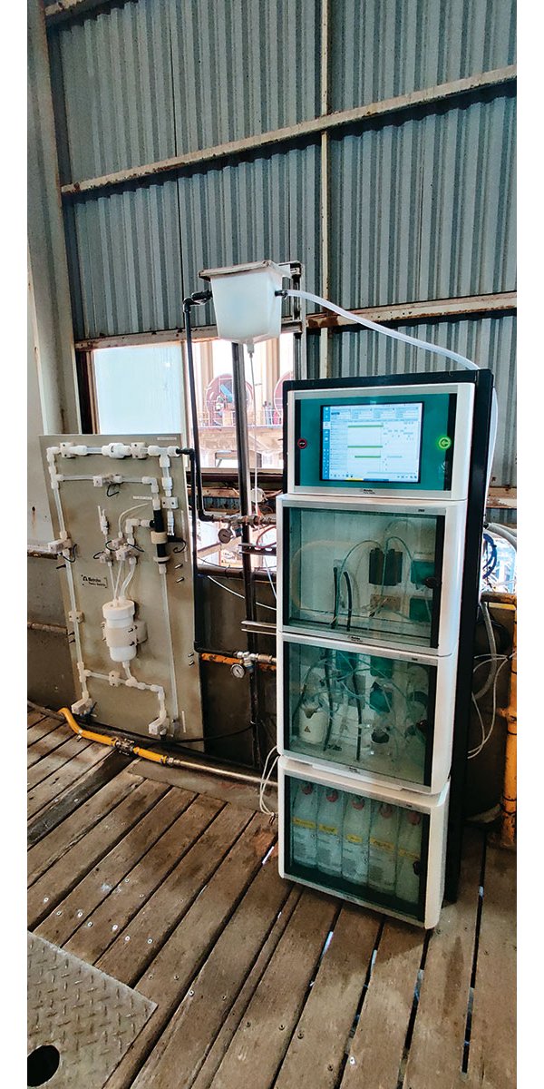 Online analysis of zinc, sulfuric acid, and iron during zinc refining