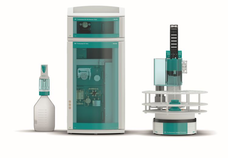 Instrumental setup including a 940 Professional IC Vario (center), 947 Professional UV/VIS Detector Vario SW (top center), 858 Professional Sample Processor (right), and MiPCT-ME, performed with the Metrosep  A PCC 2 HC/4.0 and a Dosino (left).