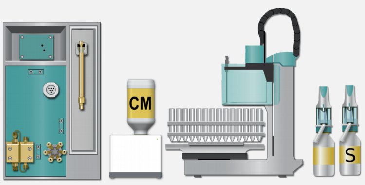 Setup for drinking water testing using a 930 Compact IC  Flex with automatic KOH eluent generation (948 Continuous IC  Module, CEP)