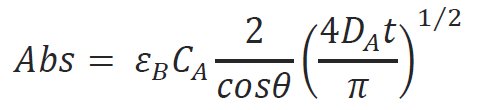 Calculation of electrochemical parameters from data 