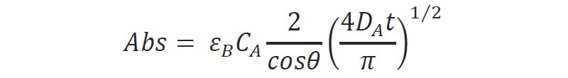 Calculation of electrochemical parameters from data 
