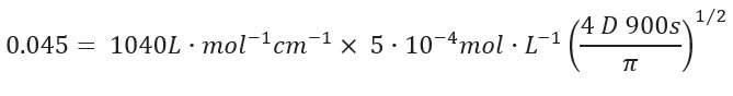 Calculation of electrochemical parameters from data 