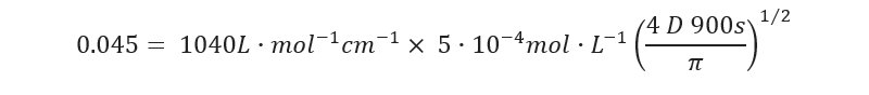 Calculation of electrochemical parameters from data 