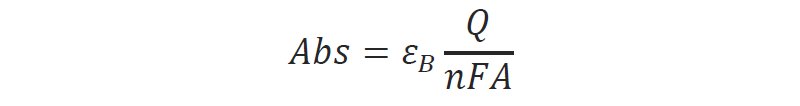 Calculation of electrochemical parameters from data 