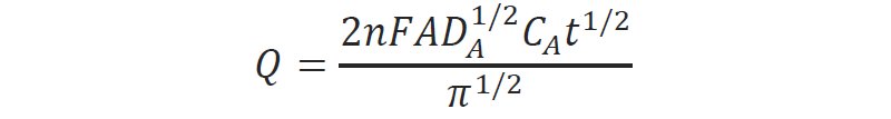 Calculation of electrochemical parameters from data 