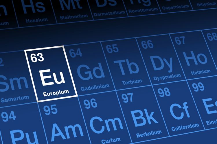 Potentiometric analysis of rare earth elements (REEs)