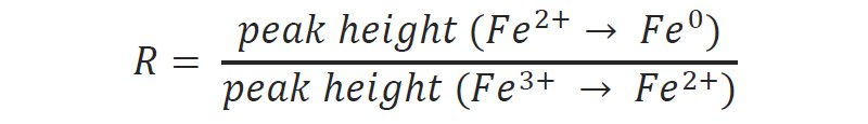 reduction of Fe(III) to  Fe(II)