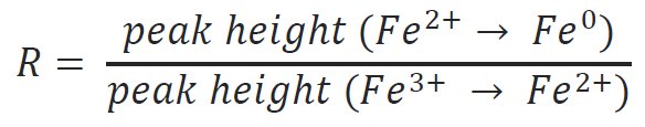 reduction of Fe(III) to  Fe(II)