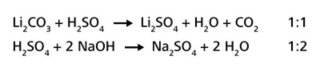 2020/05/18/back-titration/7