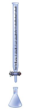 manual titration