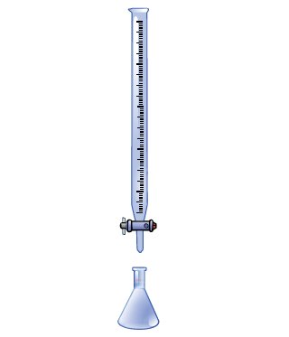 manual titration