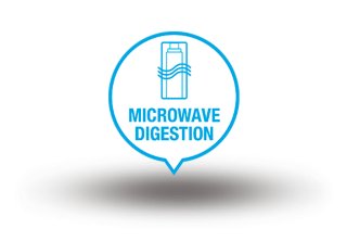 Digestión por microondas