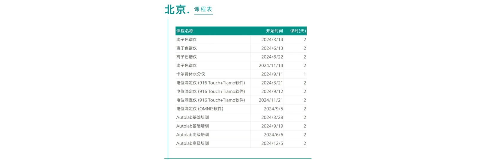 北京.  课程表