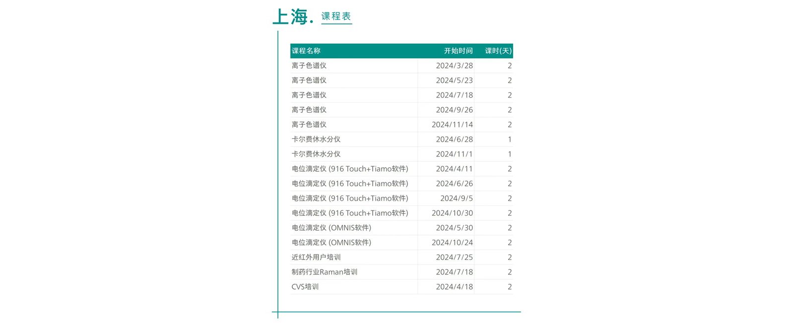 上海.  课程表