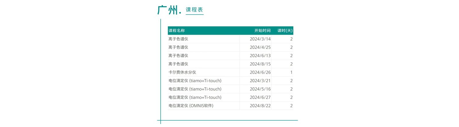 广州.  课程表