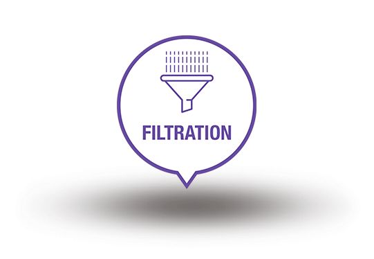 Filtración