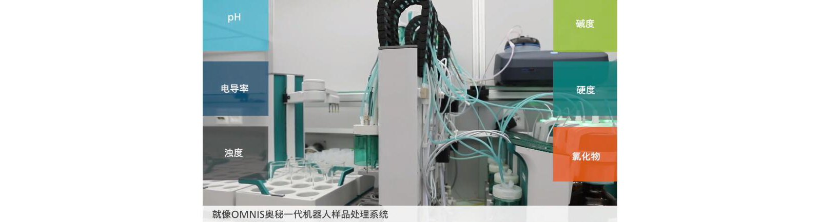 瑞士万通 OMNIS 奥秘一代电位滴定仪为您提供水质全自动分析系统和样品转移系统