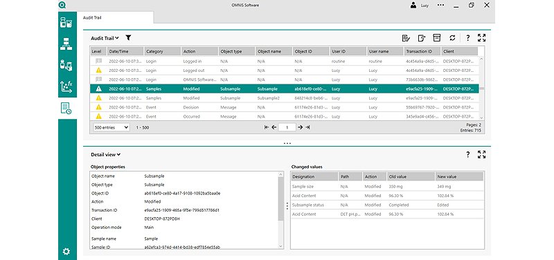 OMNIS ソフトウェア監査証跡、規制環境用のラボ データ管理ソフトウェア、21 CFR Part 11