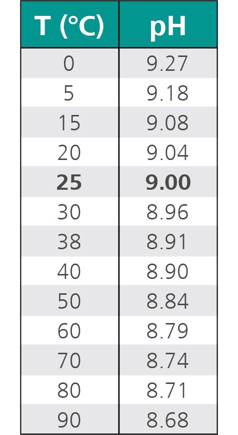 Soluzione Calibrazione PH 9 - 50 Ml, Per Piaccametri, Certificata - Foto 10