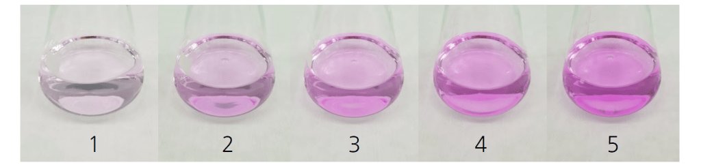 Titration of HCl with NaOH and phenolphthalein as indicator. Each picture differs only in the addition of one drop of NaOH.
