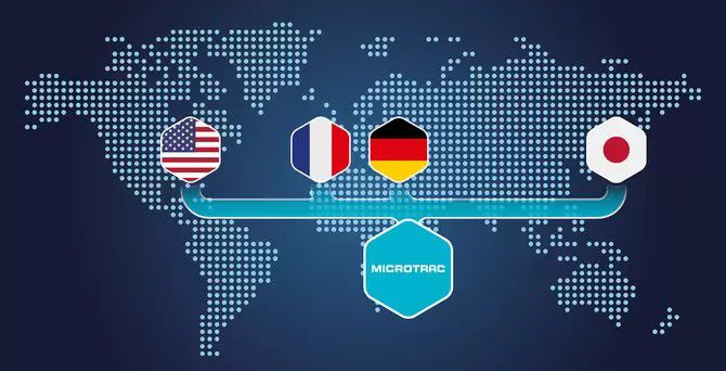 About Microtrac MRB Verder Group