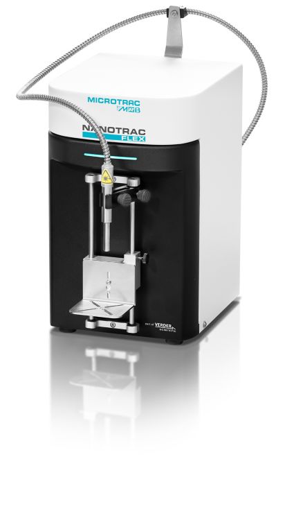 Metrohm ANZ Microtrac Nanotrac Flex