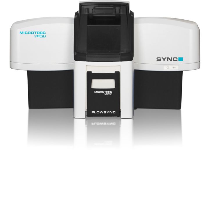 Metrohm ANZ Microtrac SYNC