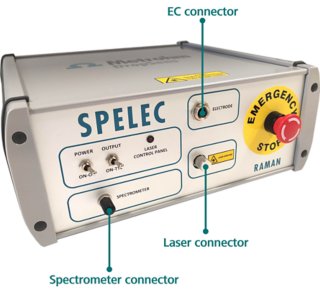 SPELEC RAMANのフロントパネルに表示されている接続
