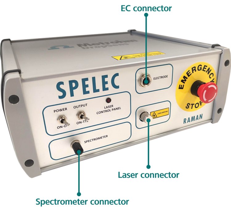 Connections displayed on the SPELEC RAMAN front panel.