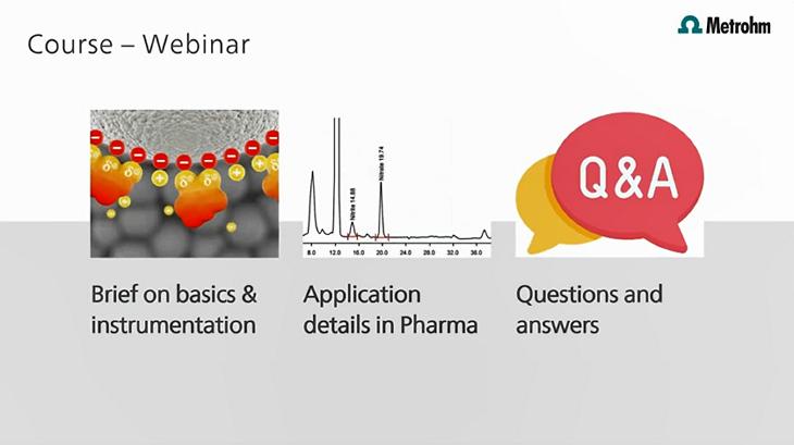 Webinar cover page: From APIs to excipients and impurities, IC for pharma analysis