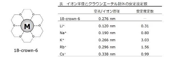 yomoyama_1_13_1