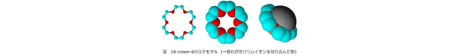 18-crown-6の分子モデル