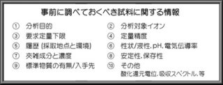 事前に調べておくべき試料に関する情報