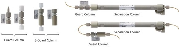 図4 Metrosep Series のガードカラムと分離カラムとの接続例