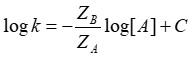 測定対象成分の保持 (保持係数 k，第壱話参照) はの式２