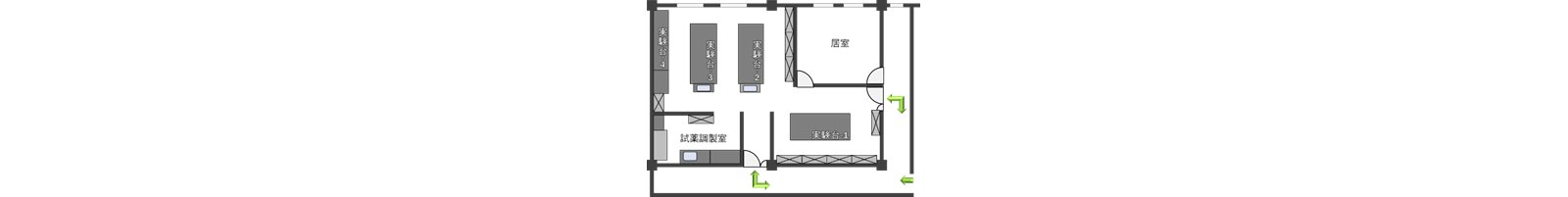 図2-1　何処にイオンクロマトグラフを設置しますか？