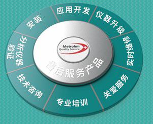 含从仪器购买之后的安装、咨询、维修、培训、验证、应用支持、仪器升级、通心服务等各个方面。