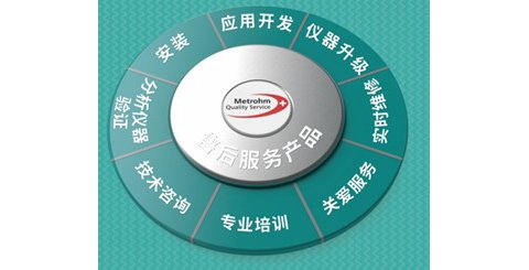 含从仪器购买之后的安装、咨询、维修、培训、验证、应用支持、仪器升级、通心服务等各个方面。
