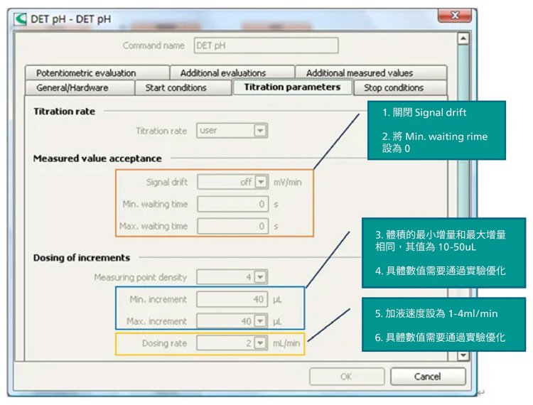 如何實現恆速滴定