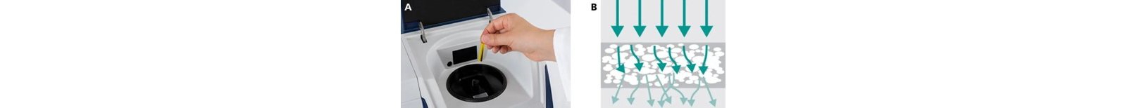 测量模式--投射模式